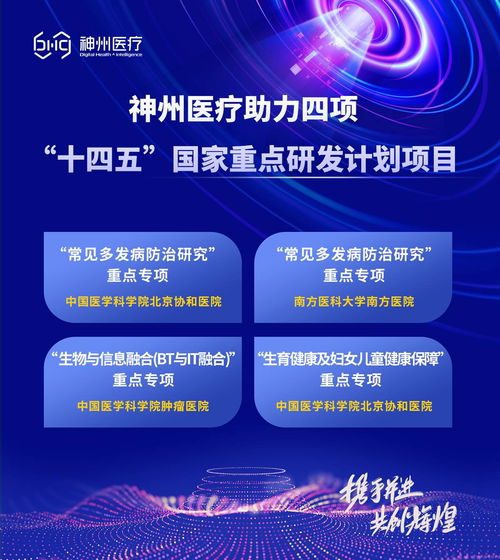 神州醫療技術賦能，四項“十四五”國家重點研發計劃網絡技術項目加速突破